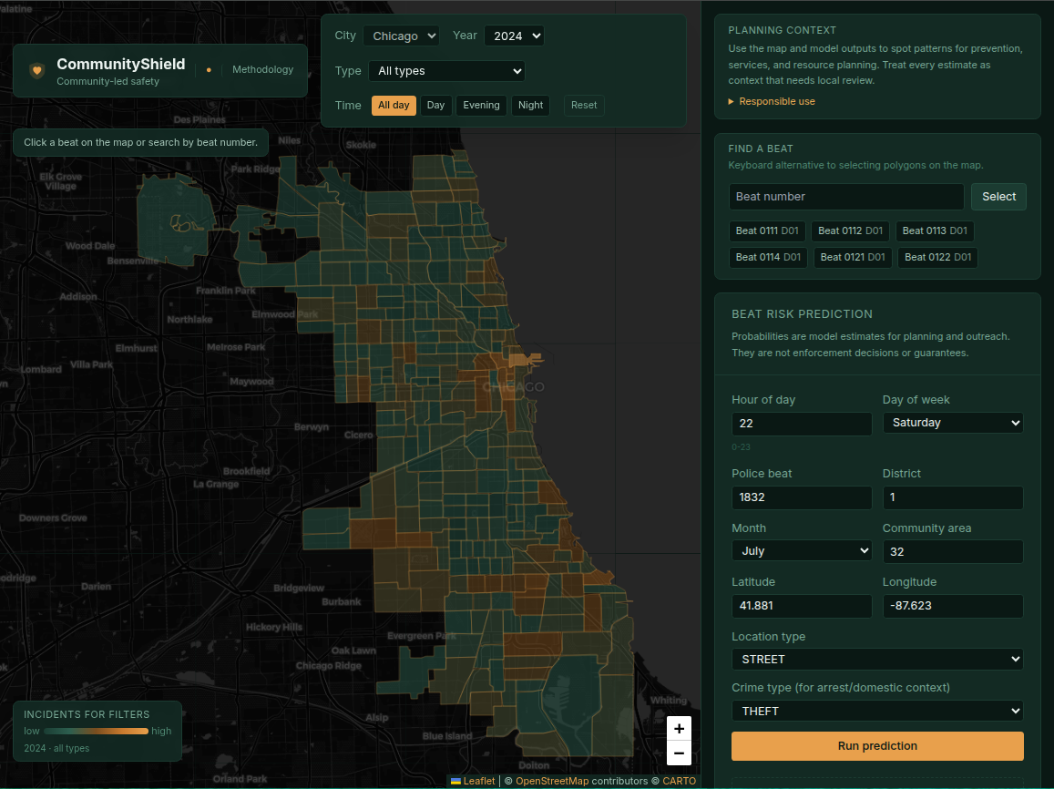 Heatmap hero